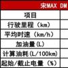 车评头条：宋MAX DM油耗测试 体验至上油耗表现进步