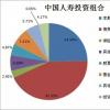 smartTrade希望从固定收益分散中获利