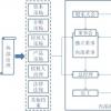 报价MTF董事会已收购BMRS控股持有的贝克MTF股份