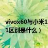 vivox60与小米11谁强谁更值得入手（vivox60pro和小米11区别是什么）