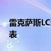 雷克萨斯LC起价不到10万美元但远离选项列表