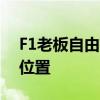 F1老板自由媒体问红牛车队是否有阿隆索的位置