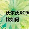 沃尔沃XC90外观测评以及沃尔沃XC90性价比如何