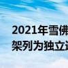 2021年雪佛兰克尔维特C8订购指南将FE2悬架列为独立选件