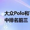 大众Polo和Tiguan在莫斯科和圣彼得堡市场中排名前三