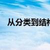 从分类到结构 全面了解半挂车的基本知识