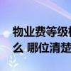 物业费等级标准怎么定的 物业管理费包含什么 哪位清楚 