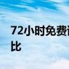 72小时免费试驾欧尚COS1° 诠释真正的质价比