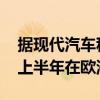 据现代汽车称新的2021 Bayon将于2021年上半年在欧洲上市