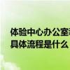 体验中心办公室装修设计 休闲中心装修怎么设计比较合适 具体流程是什么 