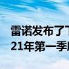 雷诺发布了下一代雷诺DusterSUV它将在2021年第一季度开始销售