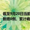 截至9月20日当前浙江丽水最新疫情消息今天实时数据通报：新增0例、累计确诊23例