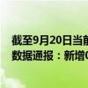 截至9月20日当前内蒙古锡林郭勒盟最新疫情消息今天实时数据通报：新增0例、累计确诊396例