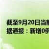 截至9月20日当前内蒙古阿拉善盟最新疫情消息今天实时数据通报：新增0例、累计确诊174例