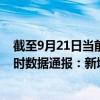 截至9月21日当前海南陵水黎族自治县最新疫情消息今天实时数据通报：新增0例、累计确诊209例