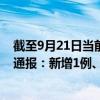 截至9月21日当前黑龙江哈尔滨最新疫情消息今天实时数据通报：新增1例、累计确诊1391例