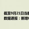 截至9月21日当前内蒙古锡林郭勒盟最新疫情消息今天实时数据通报：新增0例、累计确诊396例