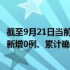 截至9月21日当前辽宁沈阳最新疫情消息今天实时数据通报：新增0例、累计确诊260例