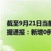 截至9月21日当前内蒙古阿拉善盟最新疫情消息今天实时数据通报：新增0例、累计确诊174例