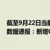 截至9月22日当前内蒙古锡林郭勒盟最新疫情消息今天实时数据通报：新增0例、累计确诊396例