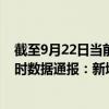 截至9月22日当前海南乐东黎族自治县最新疫情消息今天实时数据通报：新增0例、累计确诊446例