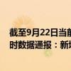 截至9月22日当前海南陵水黎族自治县最新疫情消息今天实时数据通报：新增0例、累计确诊209例