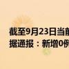 截至9月23日当前内蒙古阿拉善盟最新疫情消息今天实时数据通报：新增0例、累计确诊174例