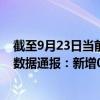 截至9月23日当前内蒙古锡林郭勒盟最新疫情消息今天实时数据通报：新增0例、累计确诊396例