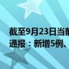 截至9月23日当前黑龙江哈尔滨最新疫情消息今天实时数据通报：新增5例、累计确诊1400例