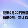 截至9月22日当前广东茂名最新疫情消息今天实时数据通报：新增0例、累计确诊101例