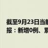 截至9月23日当前天津河北区最新疫情消息今天实时数据通报：新增0例、累计确诊125例