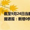 截至9月24日当前内蒙古呼伦贝尔最新疫情消息今天实时数据通报：新增0例、累计确诊677例