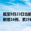 截至9月23日当前四川遂宁最新疫情消息今天实时数据通报：新增16例、累计确诊84例