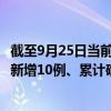 截至9月25日当前四川遂宁最新疫情消息今天实时数据通报：新增10例、累计确诊121例