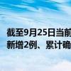 截至9月25日当前四川成都最新疫情消息今天实时数据通报：新增2例、累计确诊1991例