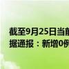 截至9月25日当前内蒙古阿拉善盟最新疫情消息今天实时数据通报：新增0例、累计确诊174例