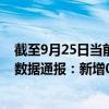 截至9月25日当前内蒙古锡林郭勒盟最新疫情消息今天实时数据通报：新增0例、累计确诊396例