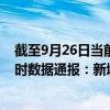 截至9月26日当前海南陵水黎族自治县最新疫情消息今天实时数据通报：新增0例、累计确诊209例