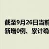 截至9月26日当前四川广安最新疫情消息今天实时数据通报：新增0例、累计确诊261例