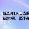 截至9月26日当前海南万宁最新疫情消息今天实时数据通报：新增0例、累计确诊268例