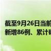 截至9月26日当前贵州贵阳最新疫情消息今天实时数据通报：新增86例、累计确诊268例