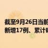 截至9月26日当前四川遂宁最新疫情消息今天实时数据通报：新增17例、累计确诊138例