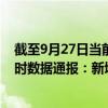 截至9月27日当前海南乐东黎族自治县最新疫情消息今天实时数据通报：新增0例、累计确诊446例