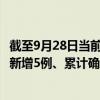 截至9月28日当前陕西咸阳最新疫情消息今天实时数据通报：新增5例、累计确诊43例