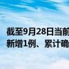 截至9月28日当前广东惠州最新疫情消息今天实时数据通报：新增1例、累计确诊90例