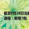 截至9月28日当前天津滨海新区最新疫情消息今天实时数据通报：新增7例、累计确诊103例