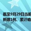 截至9月29日当前四川内江最新疫情消息今天实时数据通报：新增1例、累计确诊308例