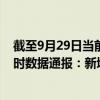 截至9月29日当前海南陵水黎族自治县最新疫情消息今天实时数据通报：新增0例、累计确诊209例