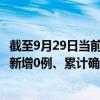 截至9月29日当前贵州贵阳最新疫情消息今天实时数据通报：新增0例、累计确诊269例