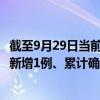 截至9月29日当前山东青岛最新疫情消息今天实时数据通报：新增1例、累计确诊1120例